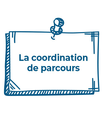La coordination de parcours