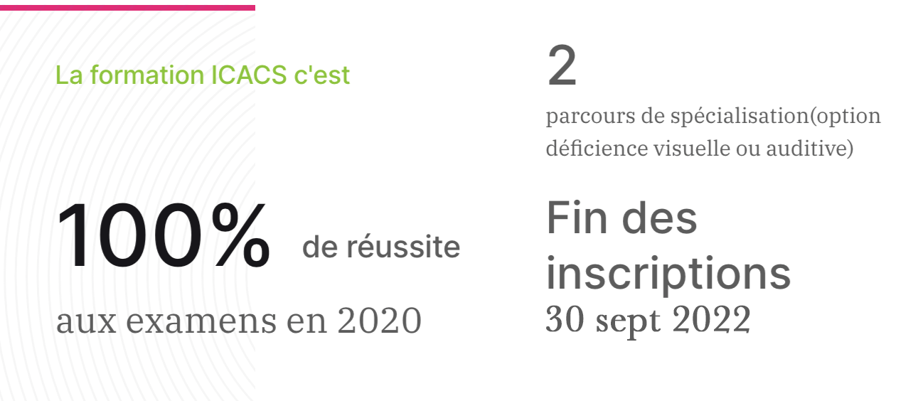 Licence universitaire « Sciences de l’Education-mention ICACS »
