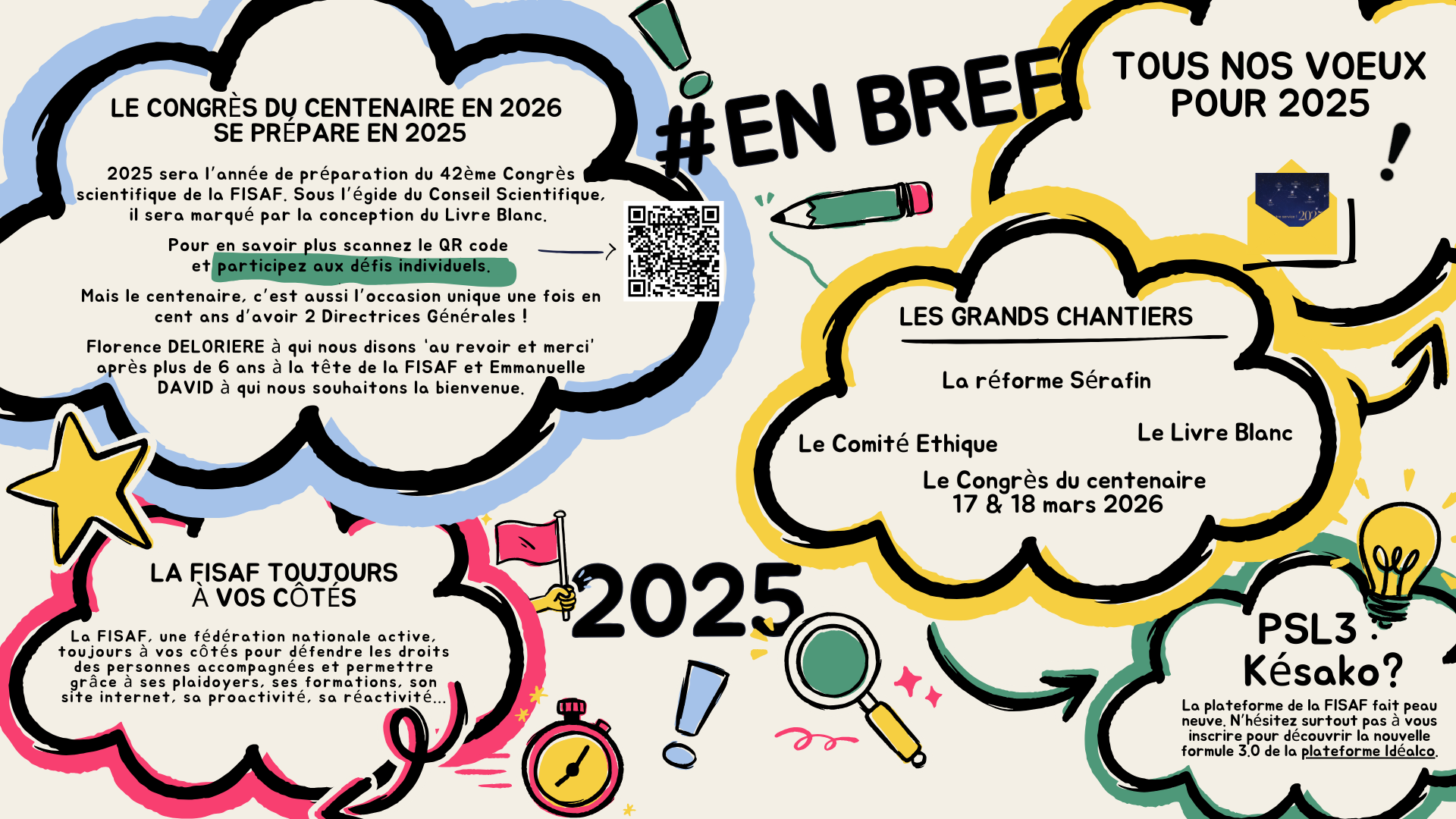 Janvier 